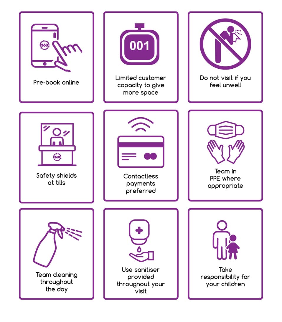 Covid icons-together-2 icons of covid safety