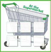 Shopping Trolley