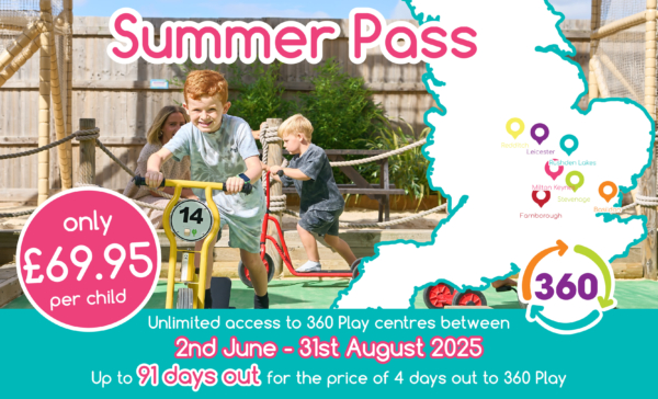 Photo promoting Summer Pass giving unlimited entry at 360 Play