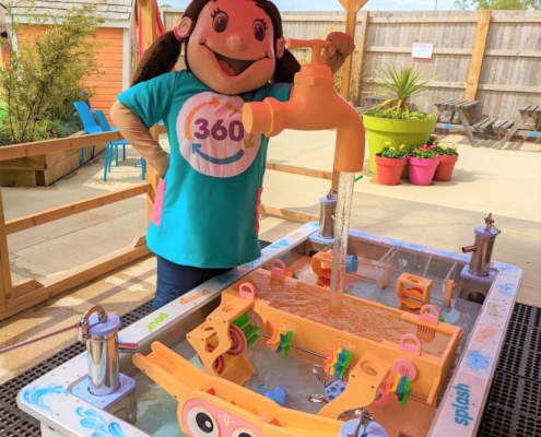Water play RL